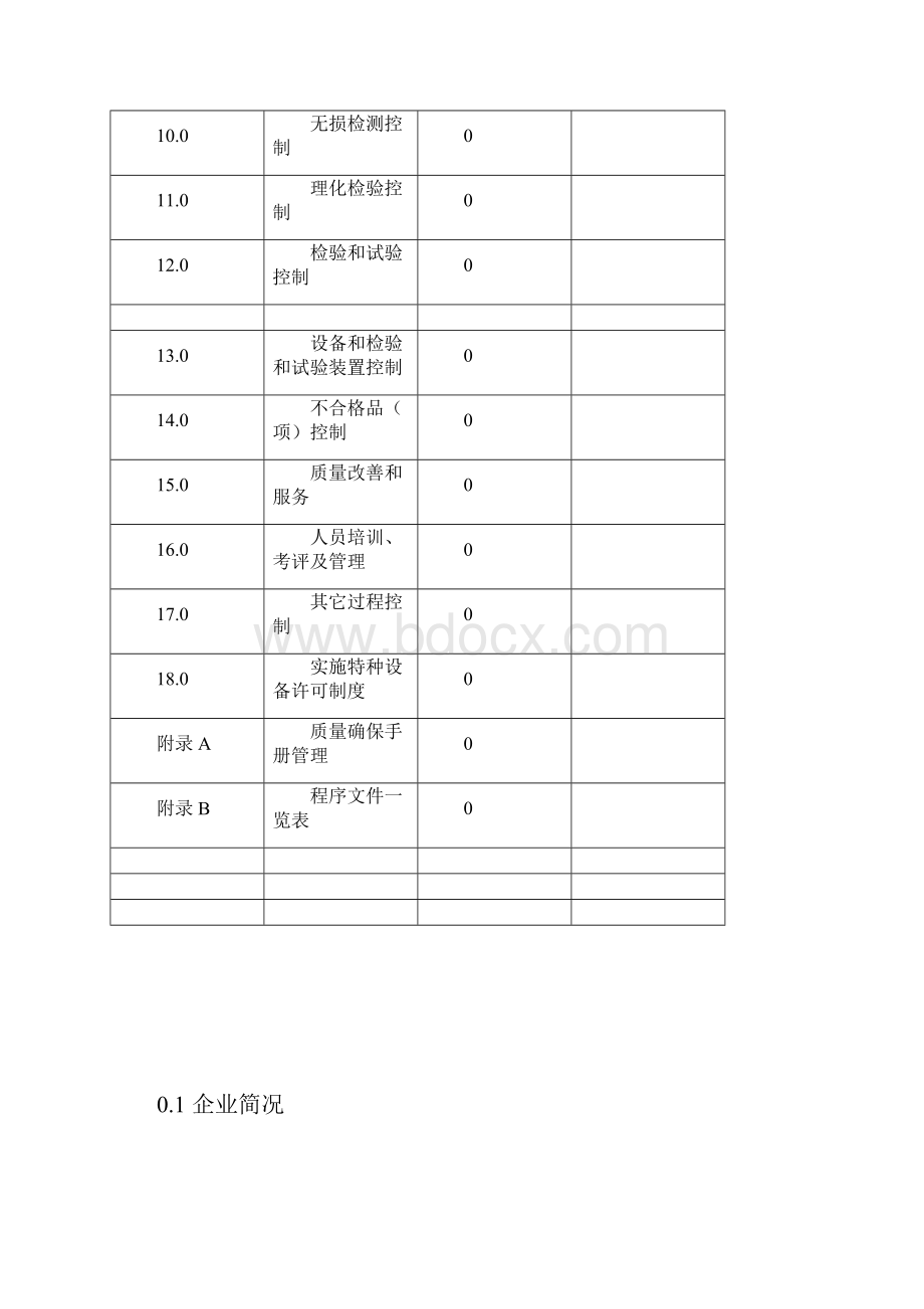 电梯安装维修质量保证手册培训资料样本.docx_第3页