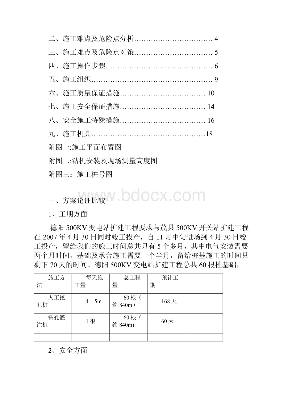 施工管理变电站钻孔灌注桩施工方案.docx_第2页