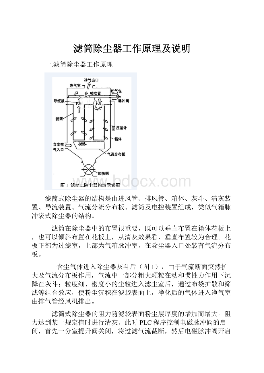 滤筒除尘器工作原理及说明.docx_第1页