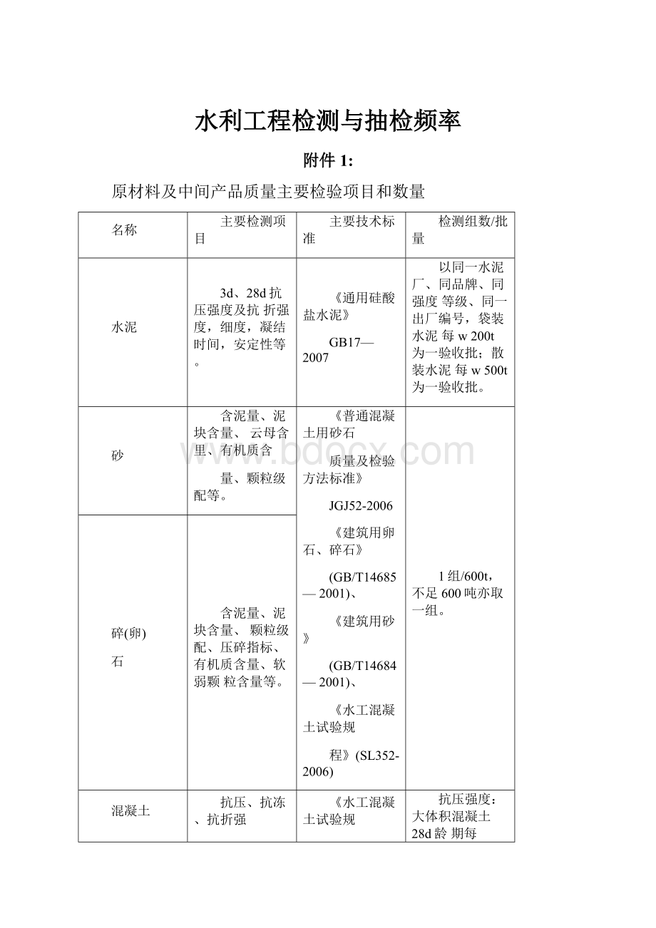 水利工程检测与抽检频率.docx_第1页