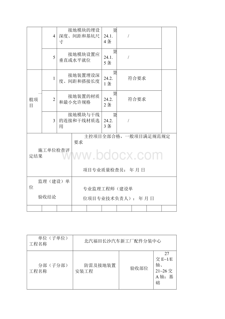 接地装置安装检验批质量验收记录文本表.docx_第2页