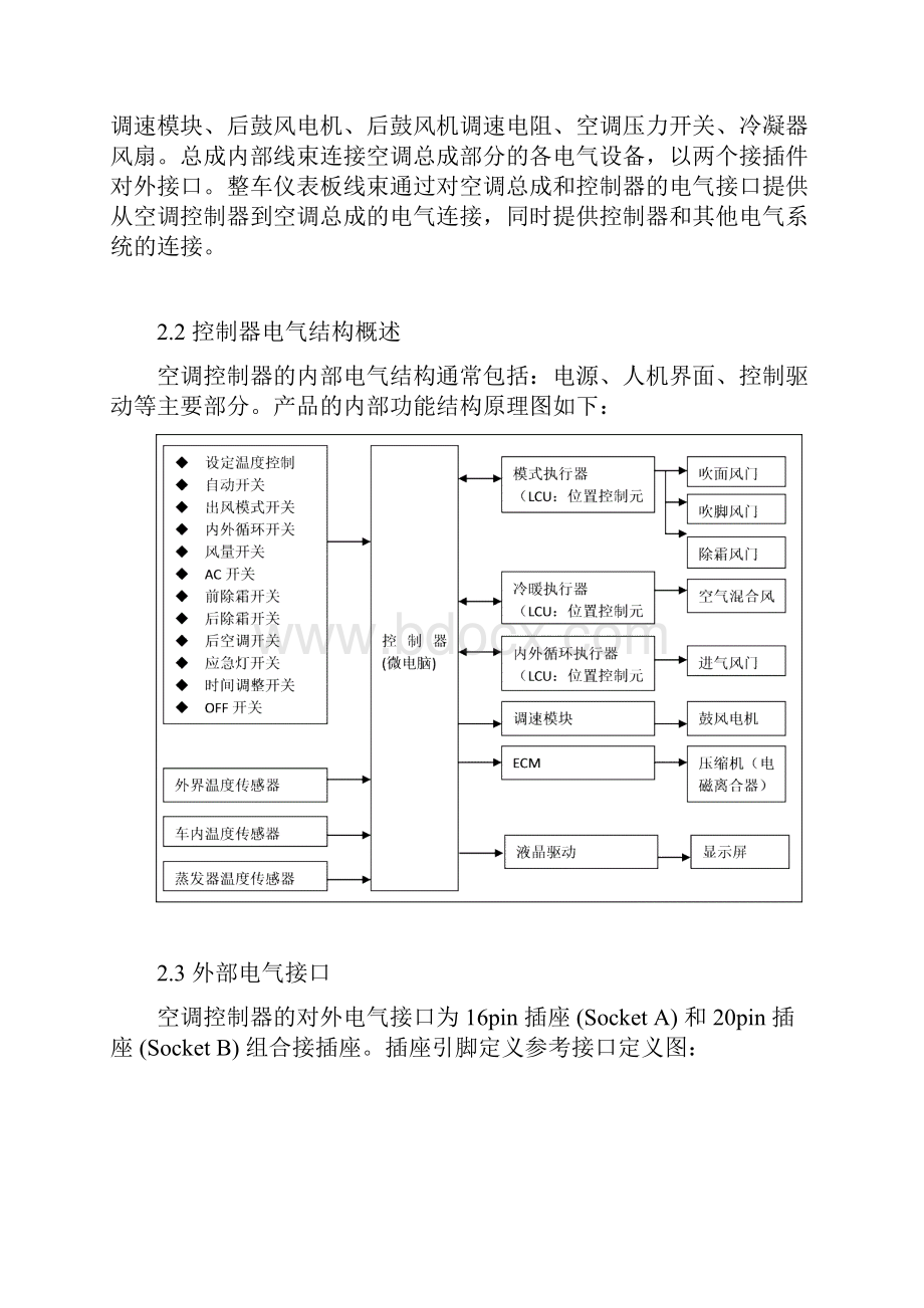 嘉誉空调系统.docx_第2页