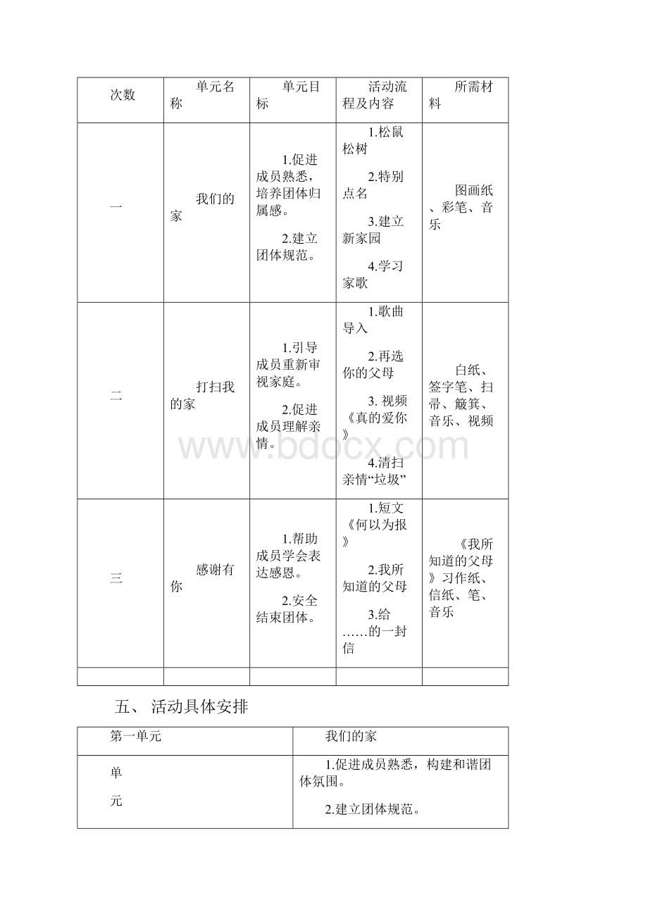 未成年犯团体心理辅导手册.docx_第3页