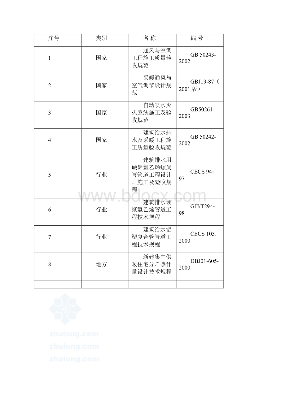 北京某住宅楼水暖施工方案secret.docx_第2页