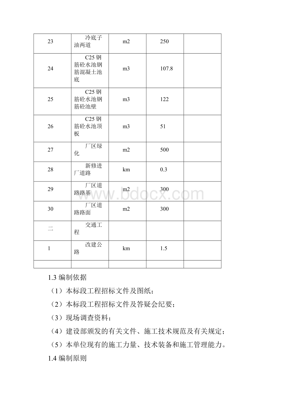 净水厂土建工程厂区道路doc.docx_第3页