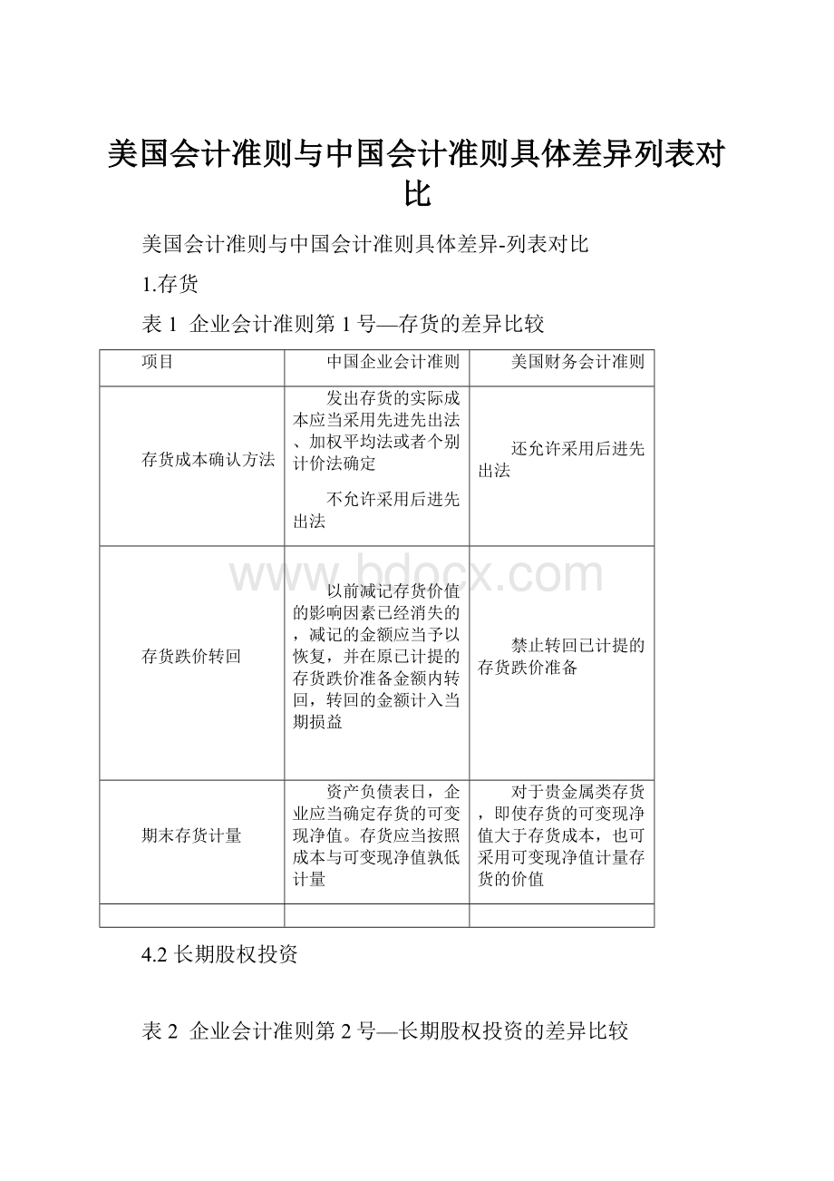 美国会计准则与中国会计准则具体差异列表对比.docx_第1页