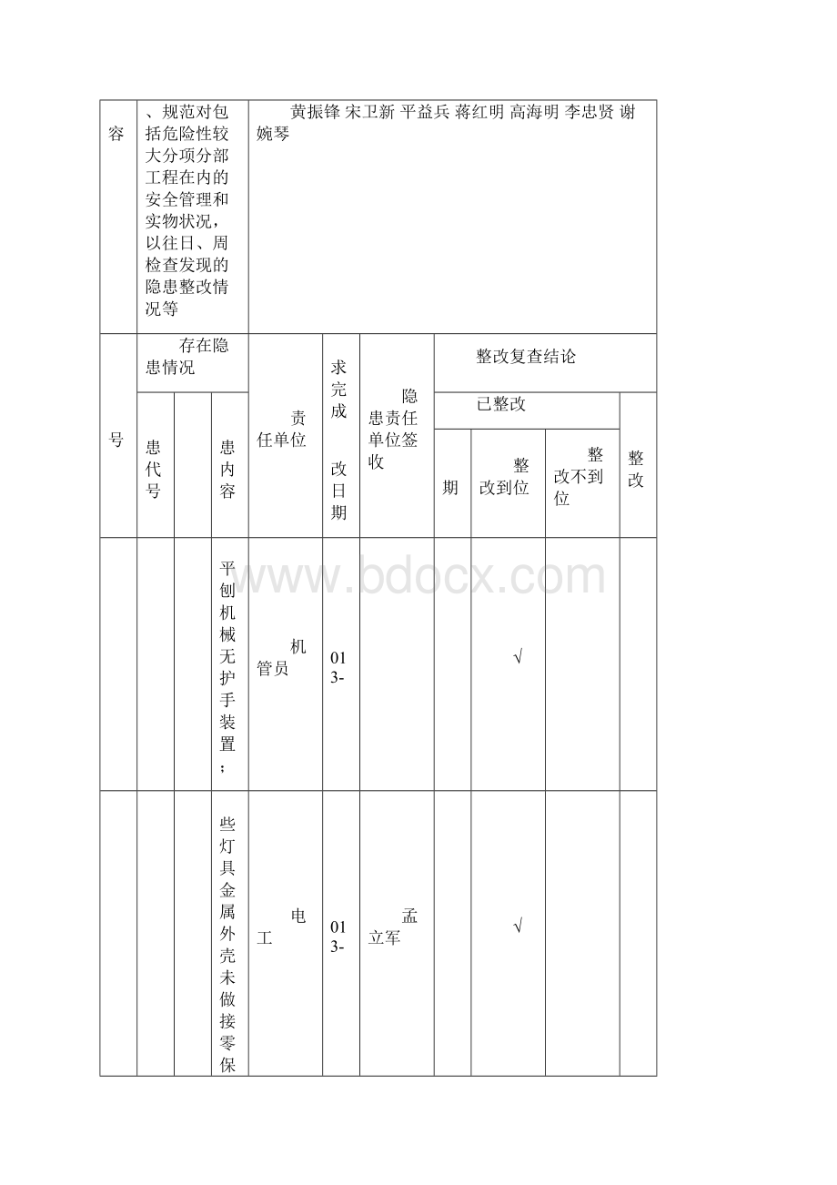 表三安全检查记录表分析.docx_第3页