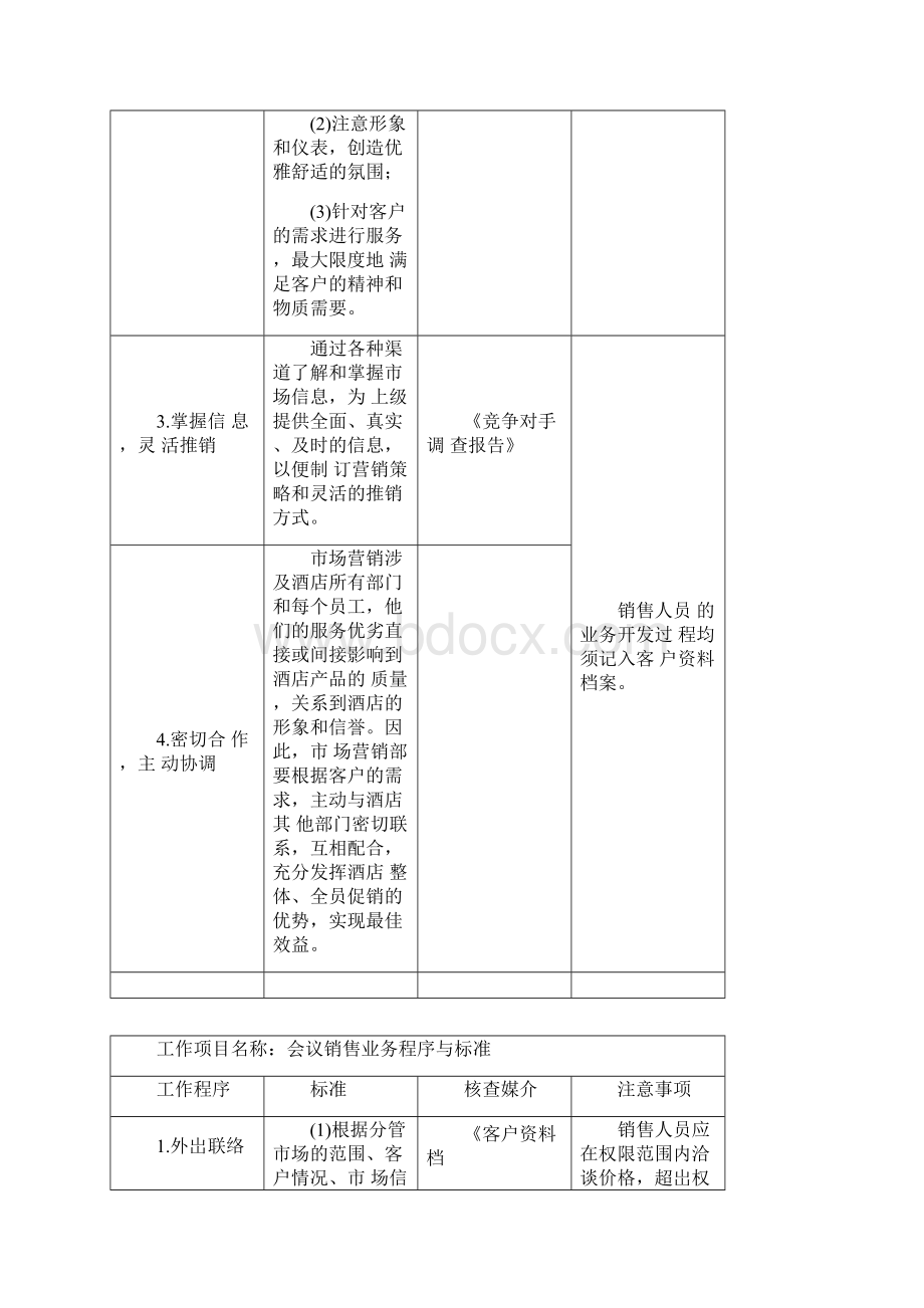 酒店场营销部工作程序与规范标准.docx_第2页