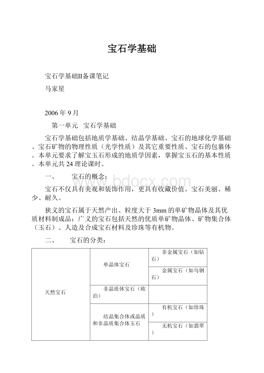 宝石学基础.docx