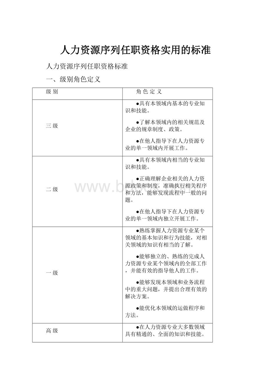 人力资源序列任职资格实用的标准.docx