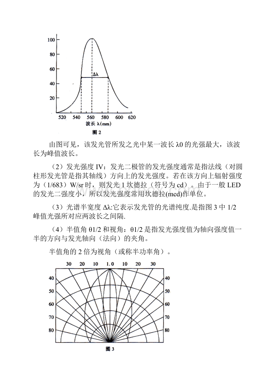 半导体发光器件led常识.docx_第3页