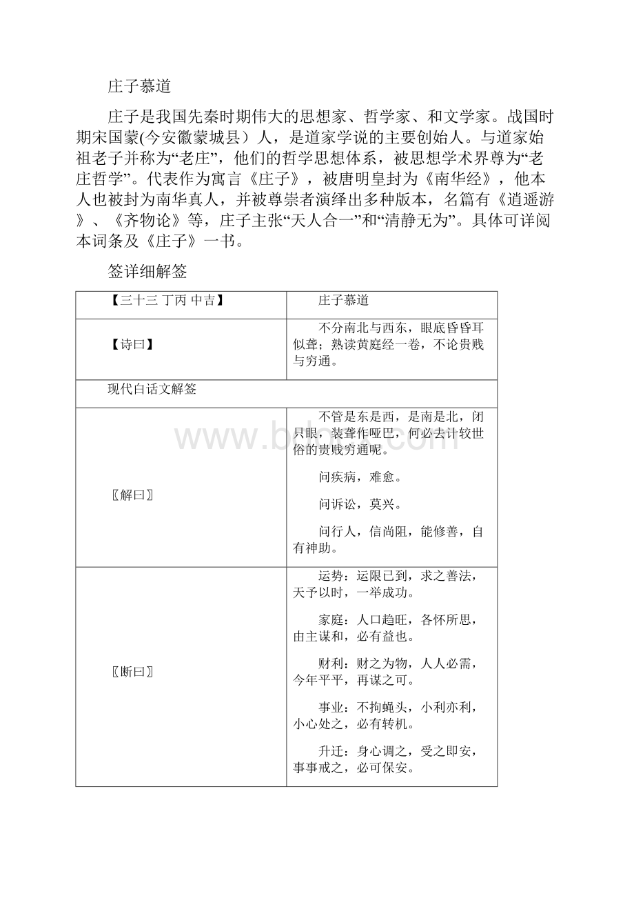 关帝灵签解签大全3350.docx_第2页