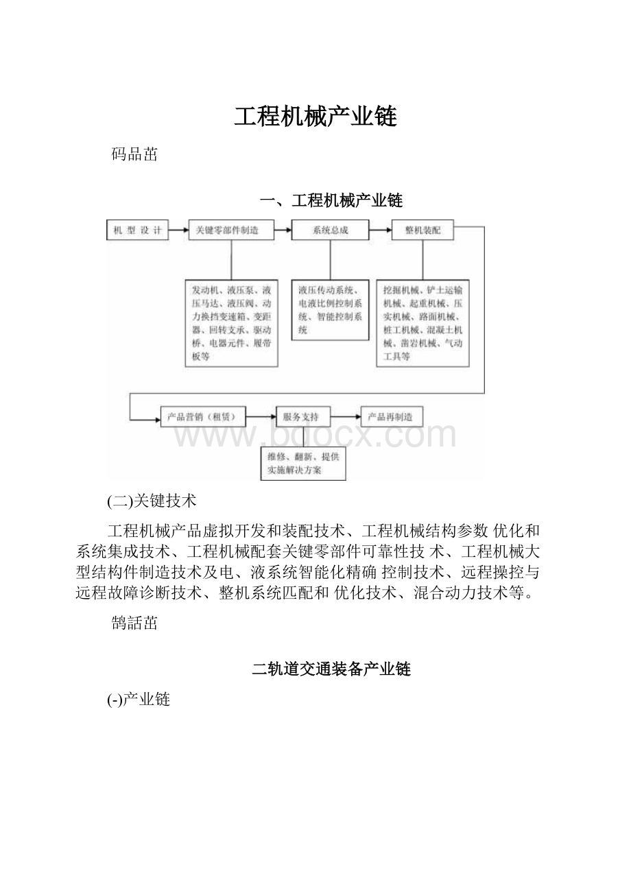 工程机械产业链.docx