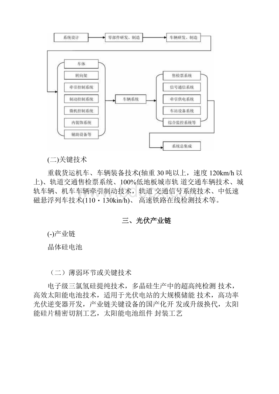 工程机械产业链.docx_第2页