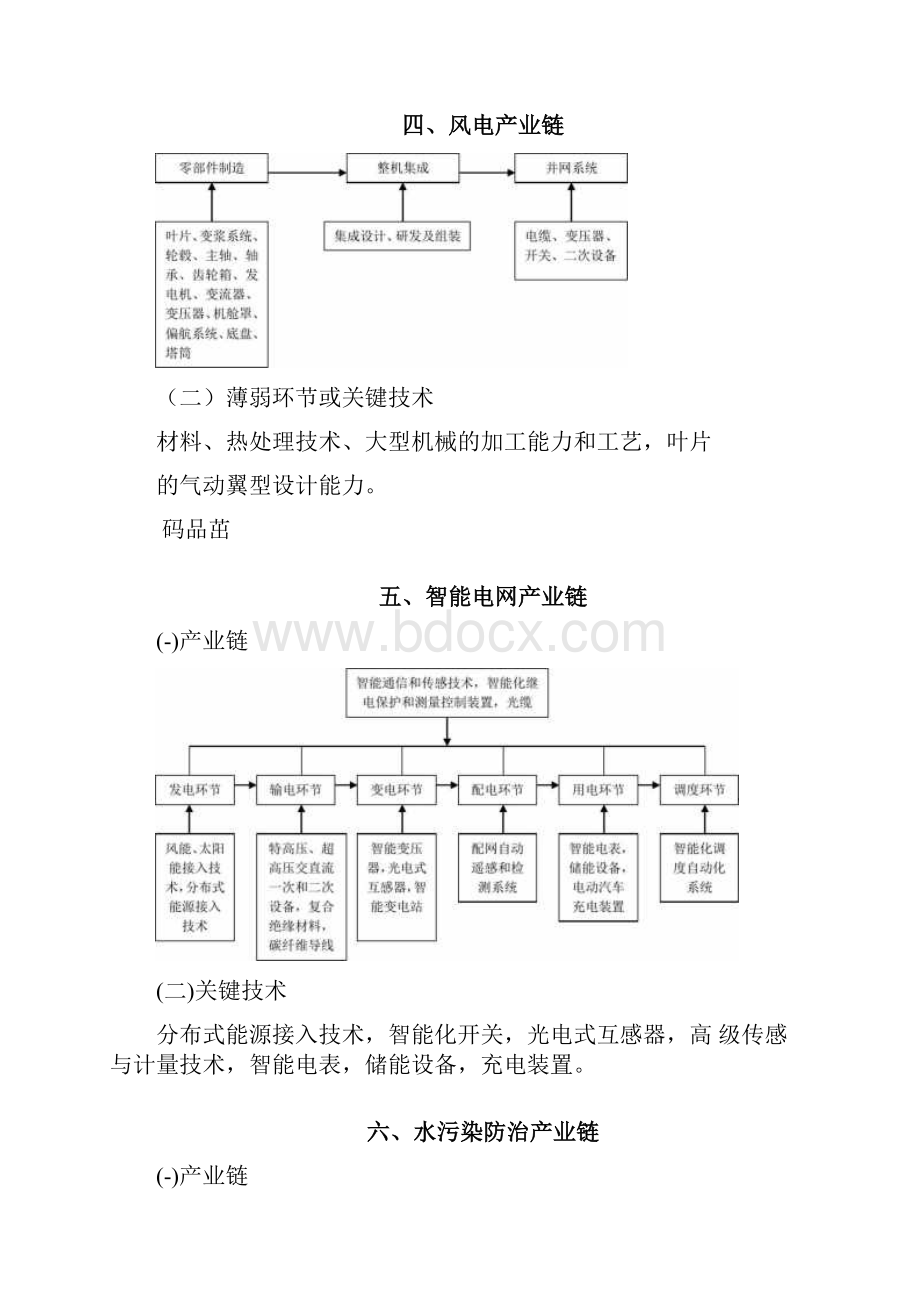 工程机械产业链.docx_第3页