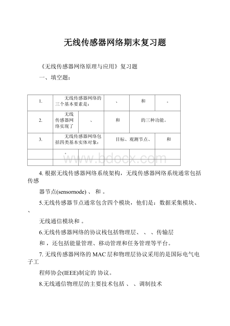 无线传感器网络期末复习题.docx_第1页