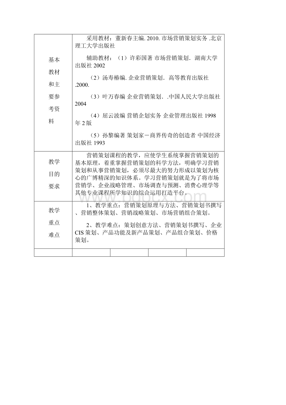 完整word版营销策划教案于.docx_第2页