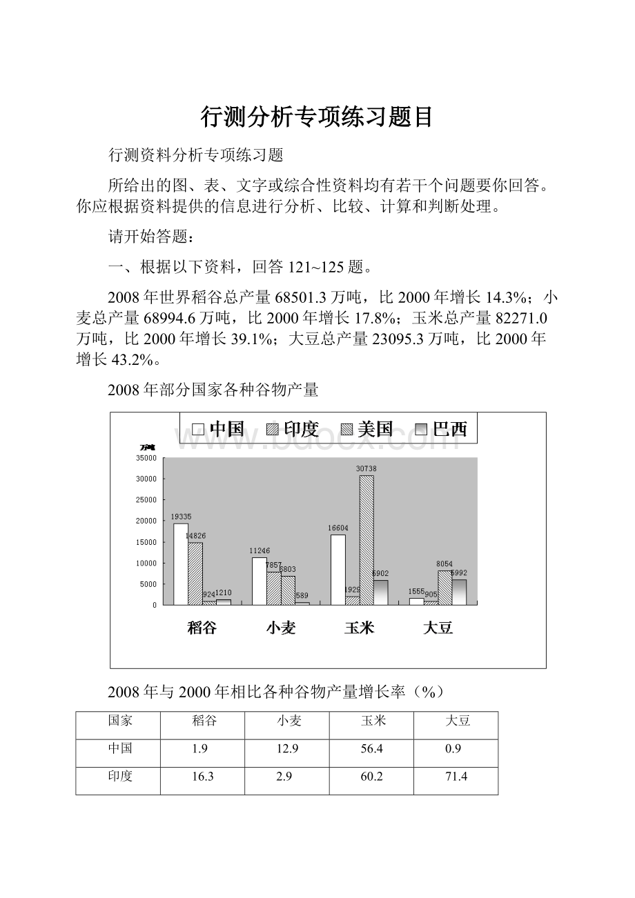 行测分析专项练习题目.docx_第1页