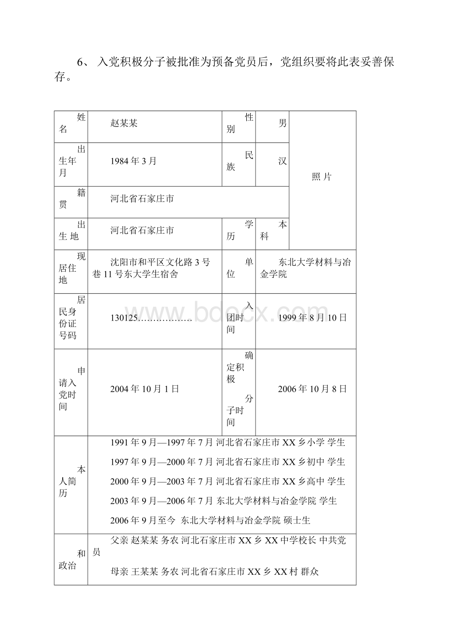 1009入党积极分子考察表 模板.docx_第2页