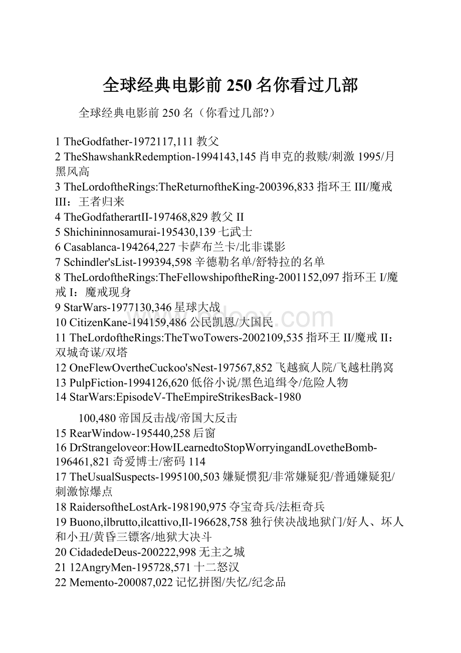 全球经典电影前250名你看过几部.docx_第1页