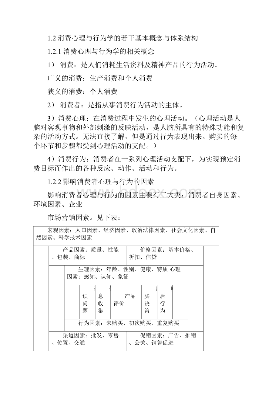 消费心理与行为学学生.docx_第3页