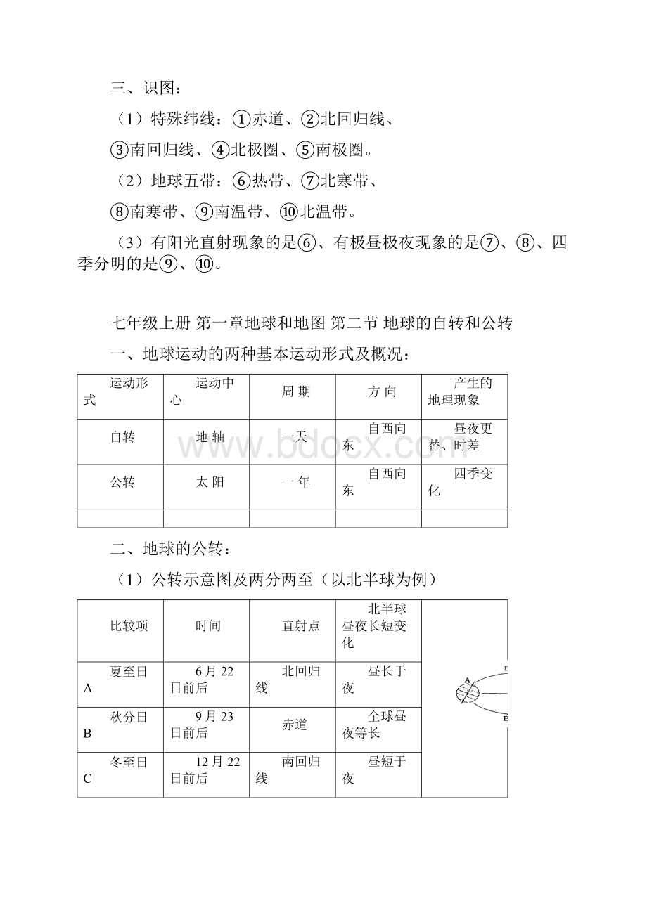 初中中考地理知识总结汇总.docx_第3页