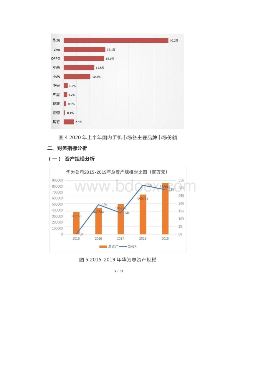 实用文档华为企业近五年财务报表分析 1.docx_第3页