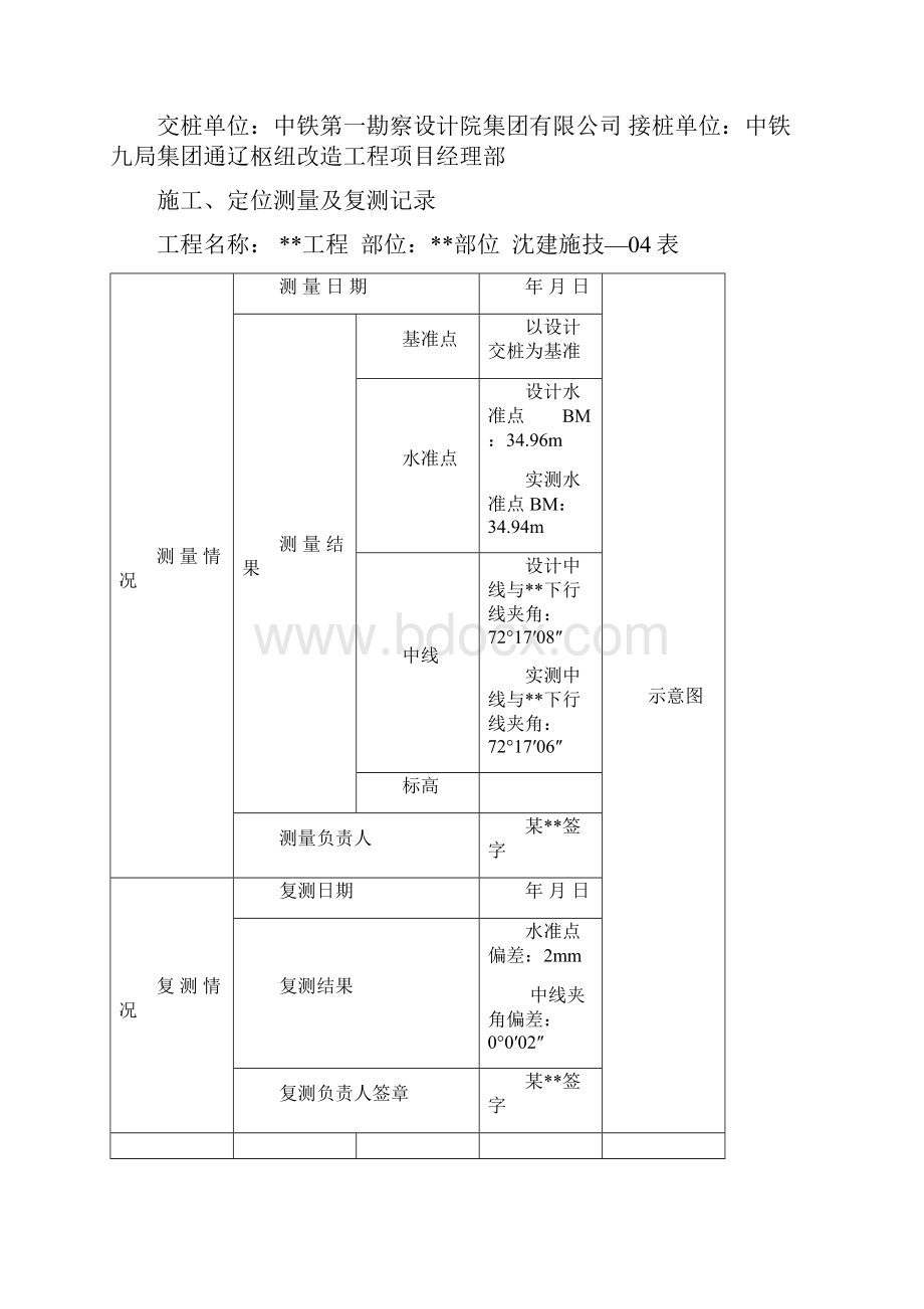 沈建施技表全套.docx_第3页