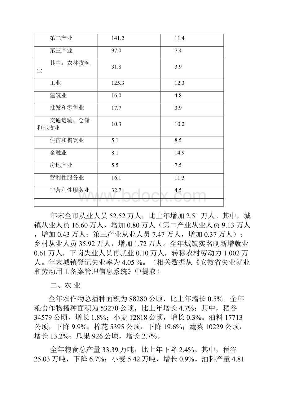 巢湖国民经济和社会发展统计公报1.docx_第2页