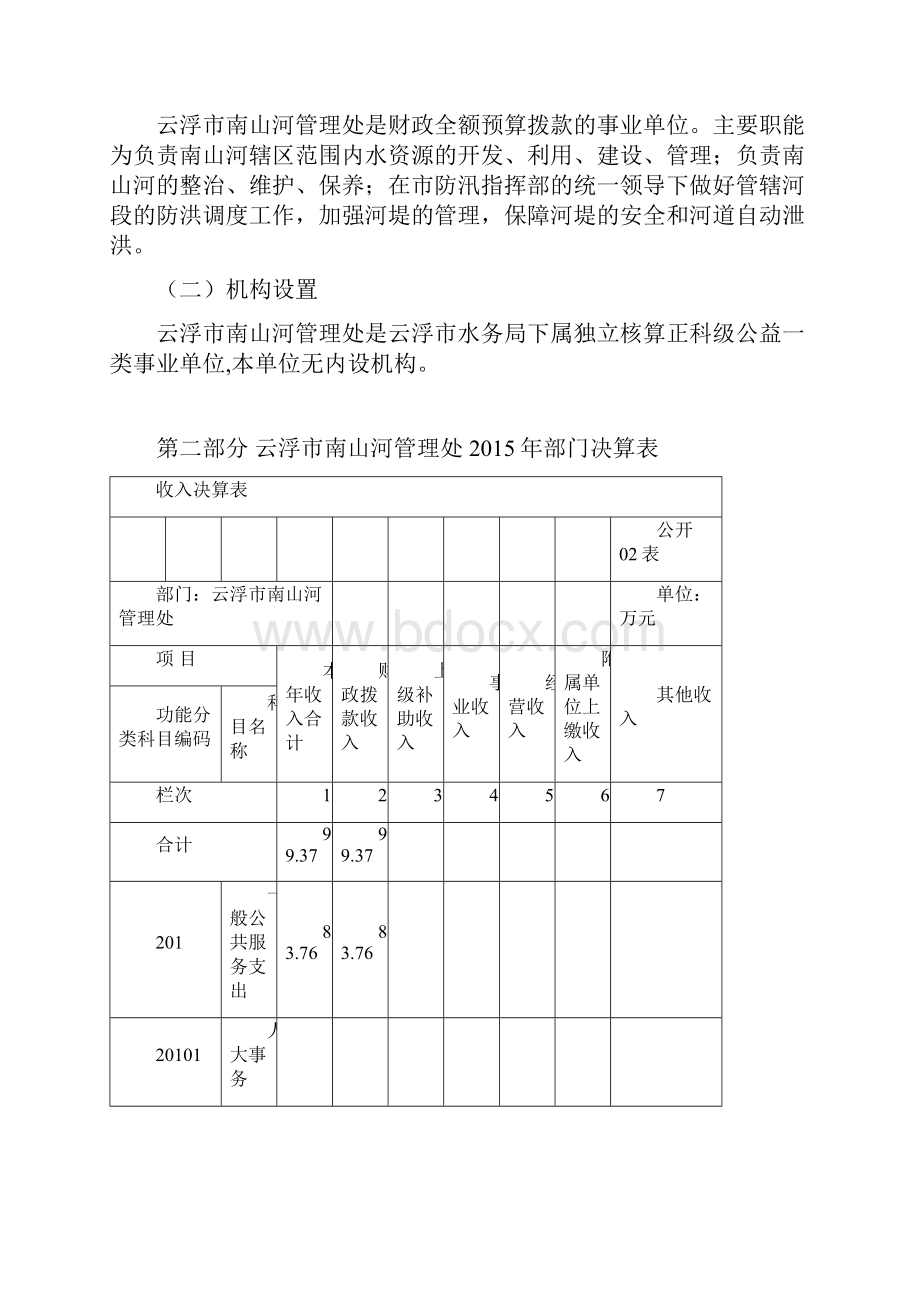 云浮南山河管理处部门.docx_第2页