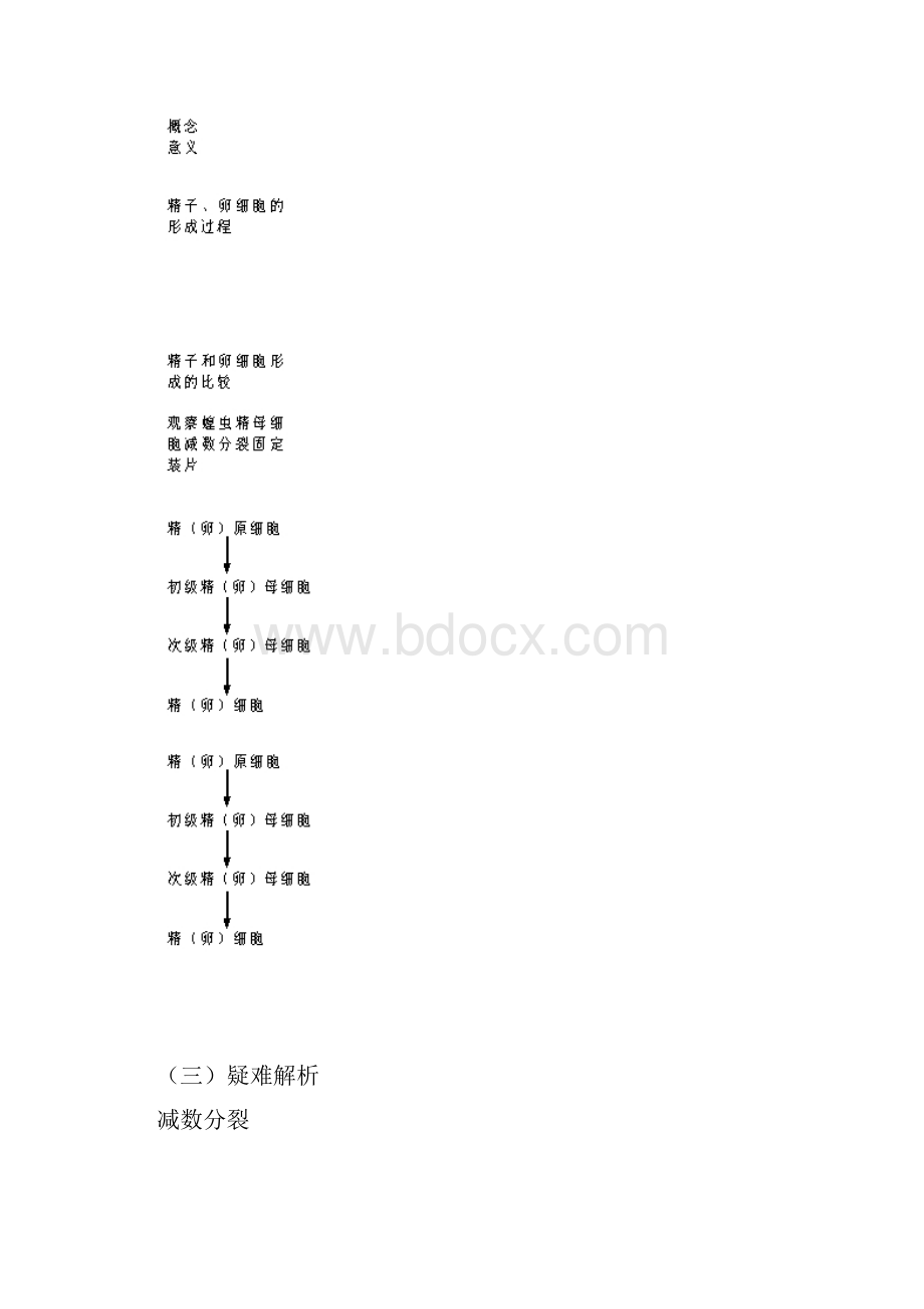 高中生物第二章基因和染色体的关系第一节减数分裂和受精作用第2课时教案新人教版必修20619114.docx_第3页