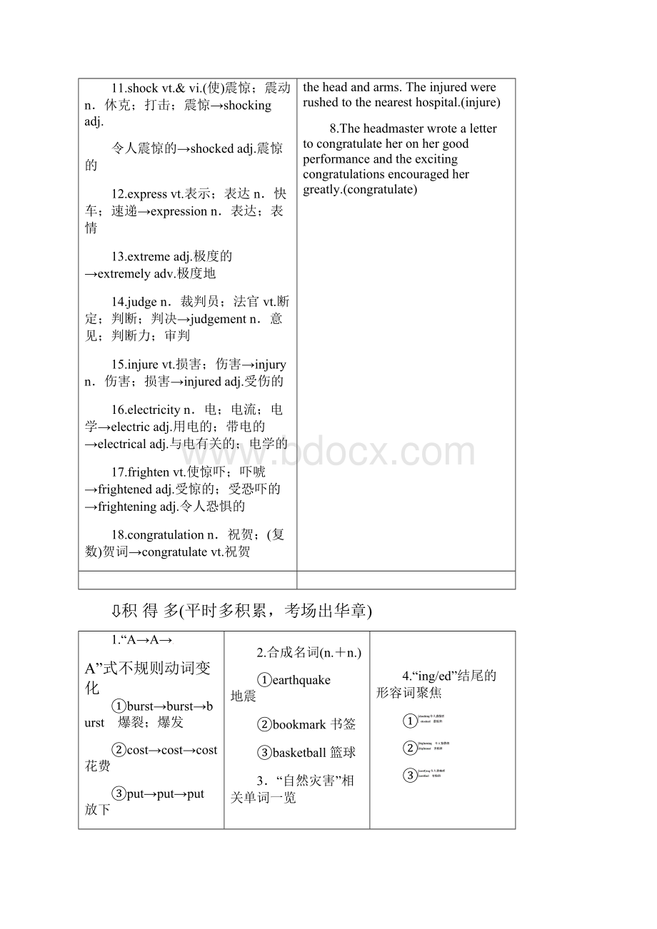 高三英语一轮复习 Unit 4 Earthquakes教师用书 新人教版必修.docx_第2页