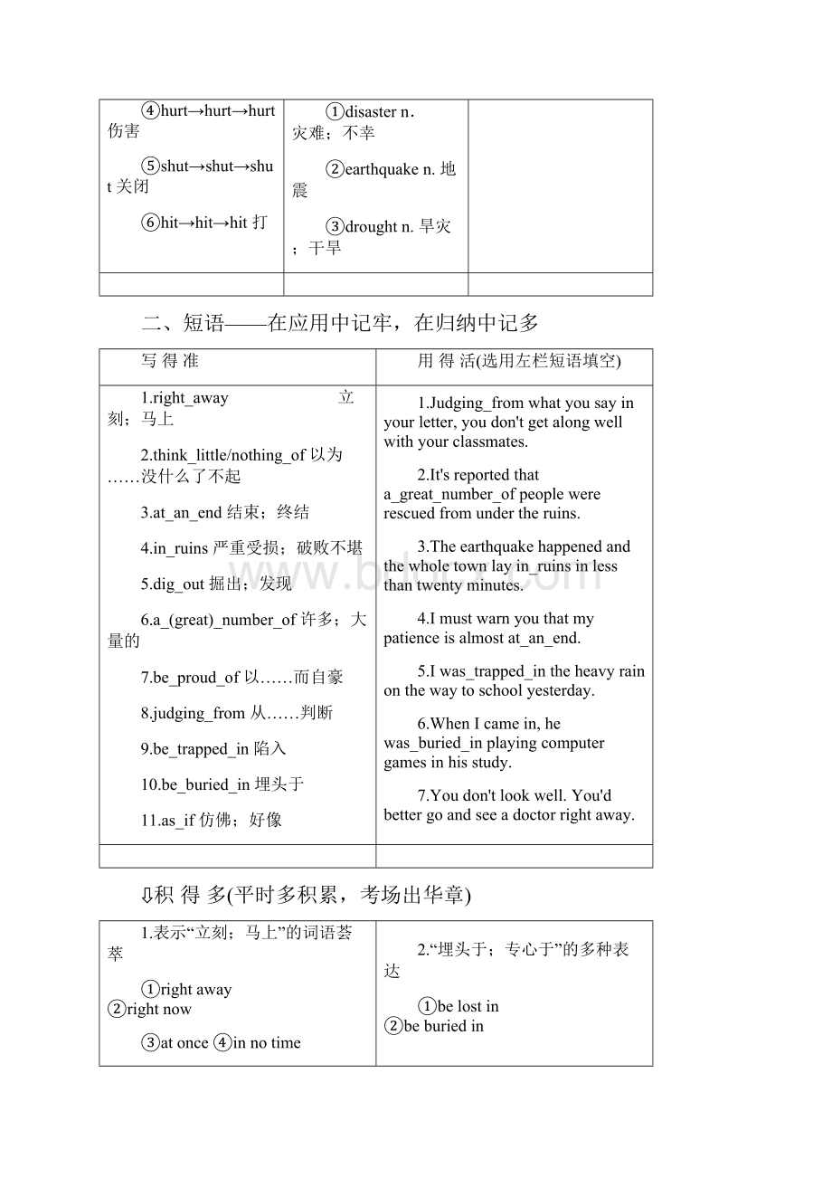 高三英语一轮复习 Unit 4 Earthquakes教师用书 新人教版必修.docx_第3页