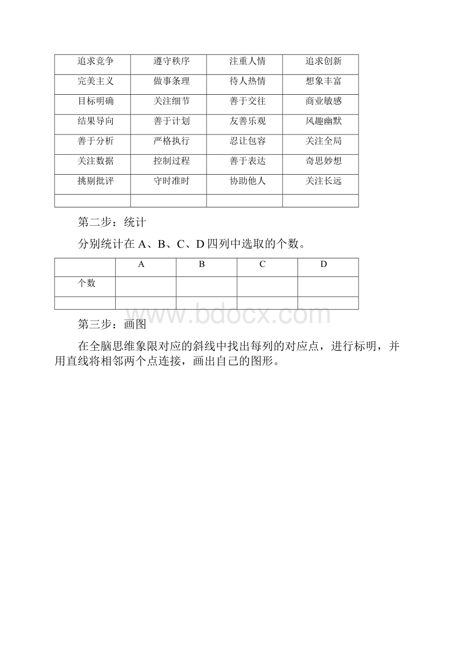 全脑思维测试精编版.docx_第2页