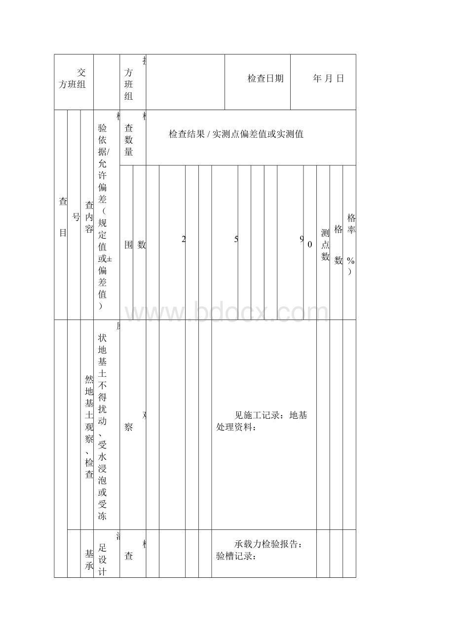 GB50141给水排水构筑物工程施工及验收给排水管渠检验批1DOC.docx_第2页