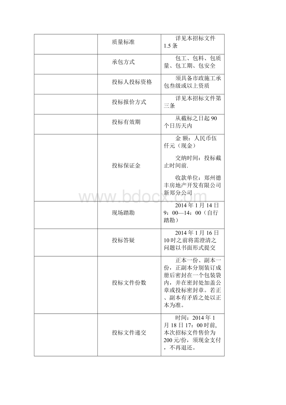 德丰麦卡伦室外给水雨污水道路工程招标文件.docx_第3页