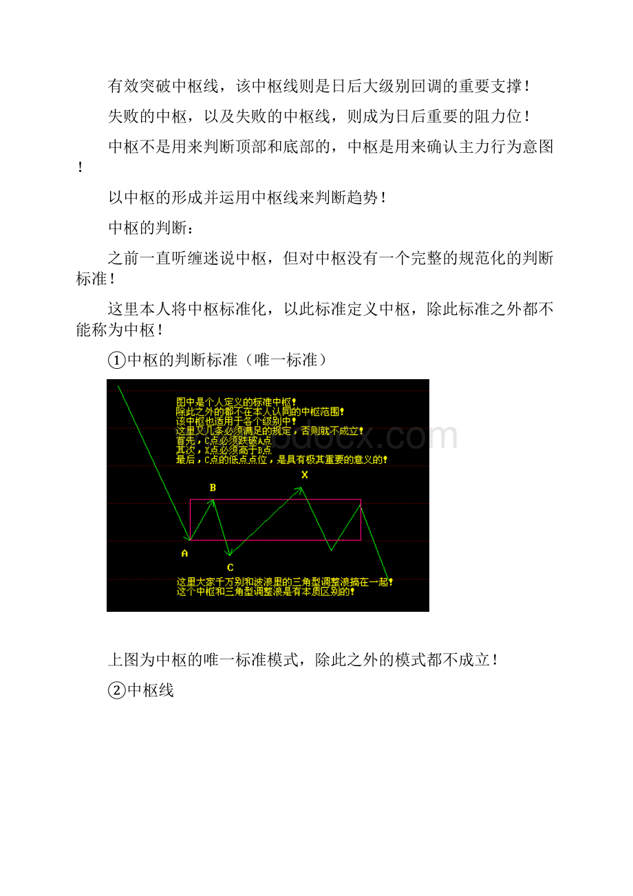 缠论中枢的判断以及中枢的应用.docx_第2页