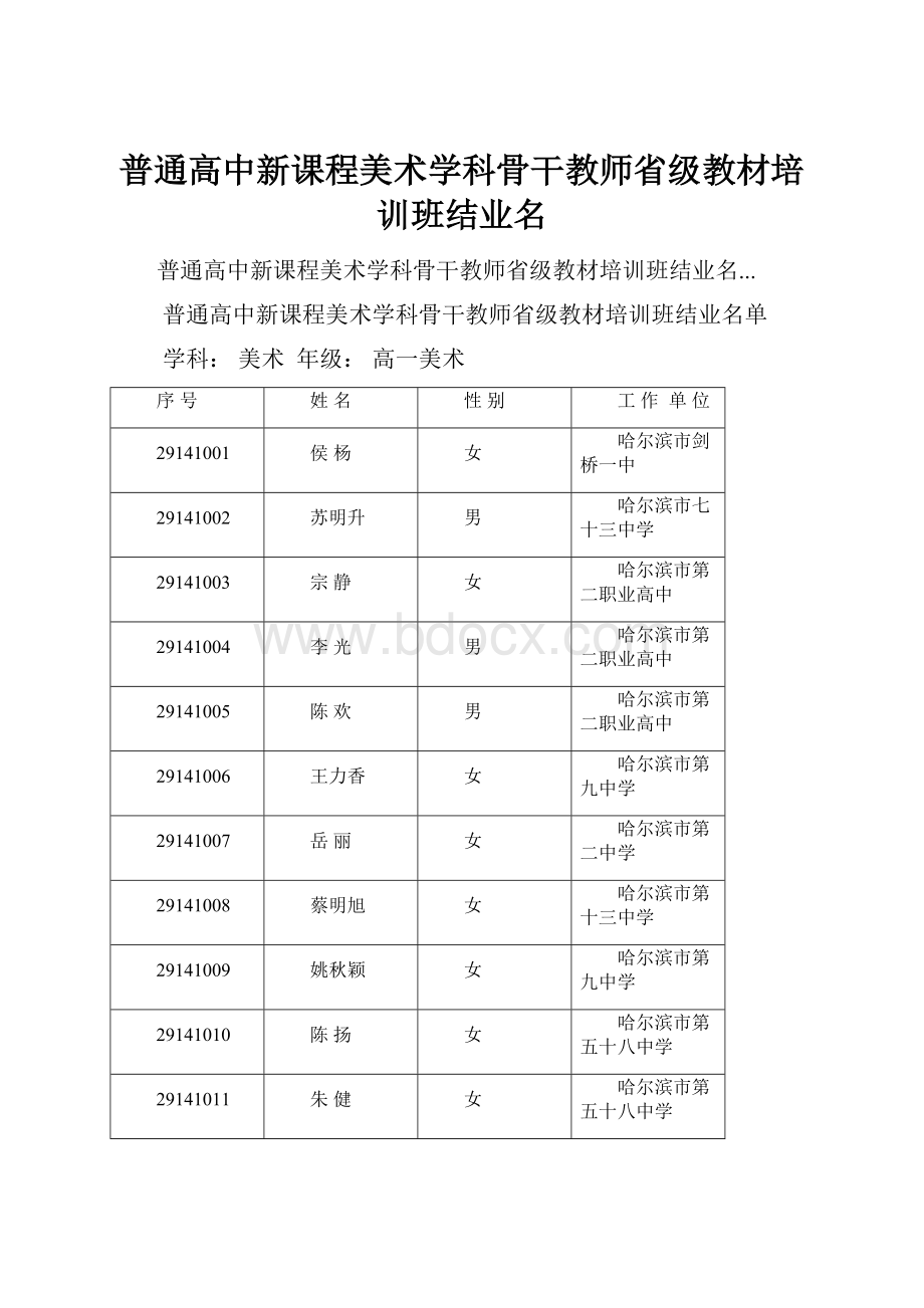 普通高中新课程美术学科骨干教师省级教材培训班结业名.docx_第1页