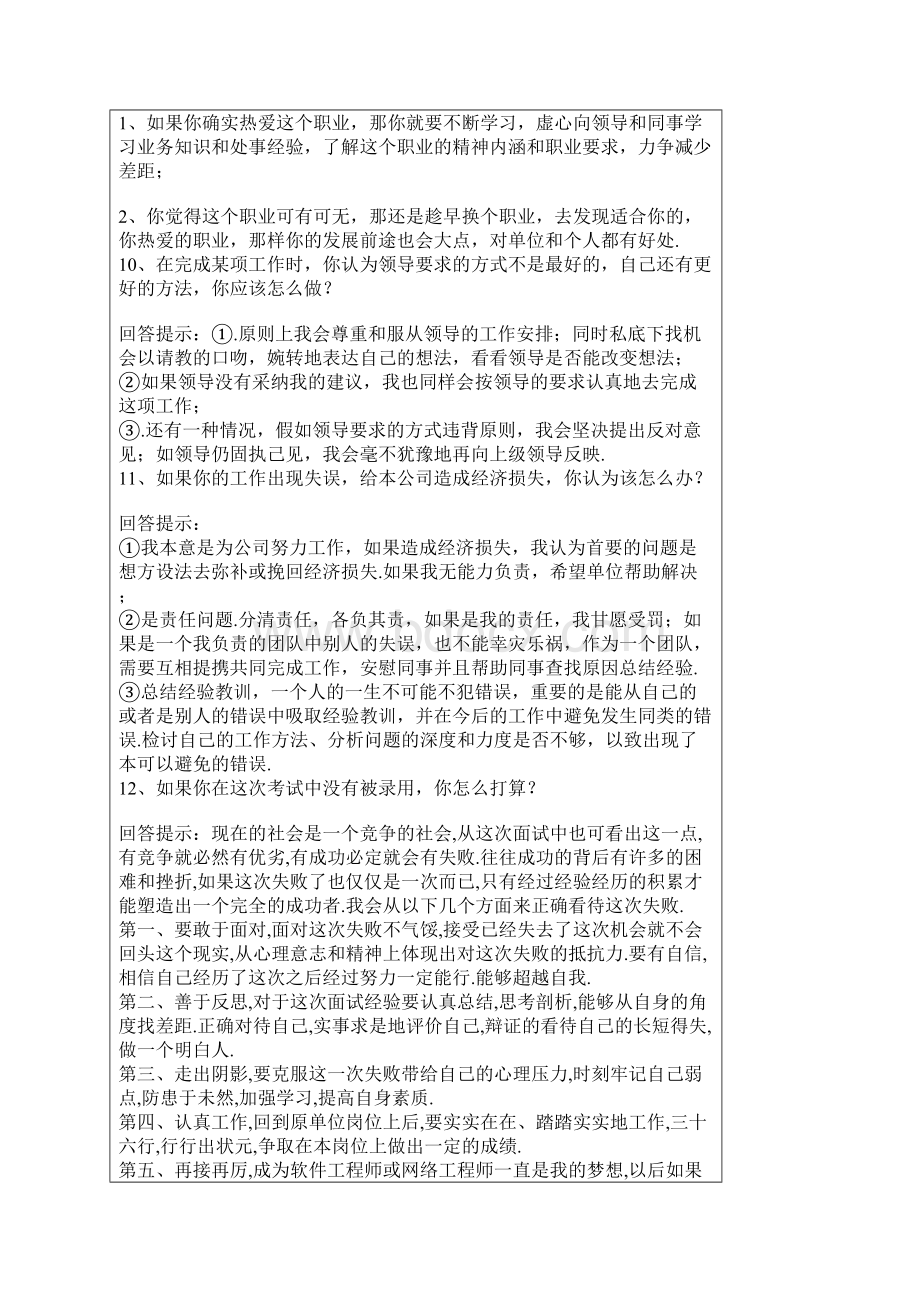 面试70问经典回答值得分享.docx_第3页