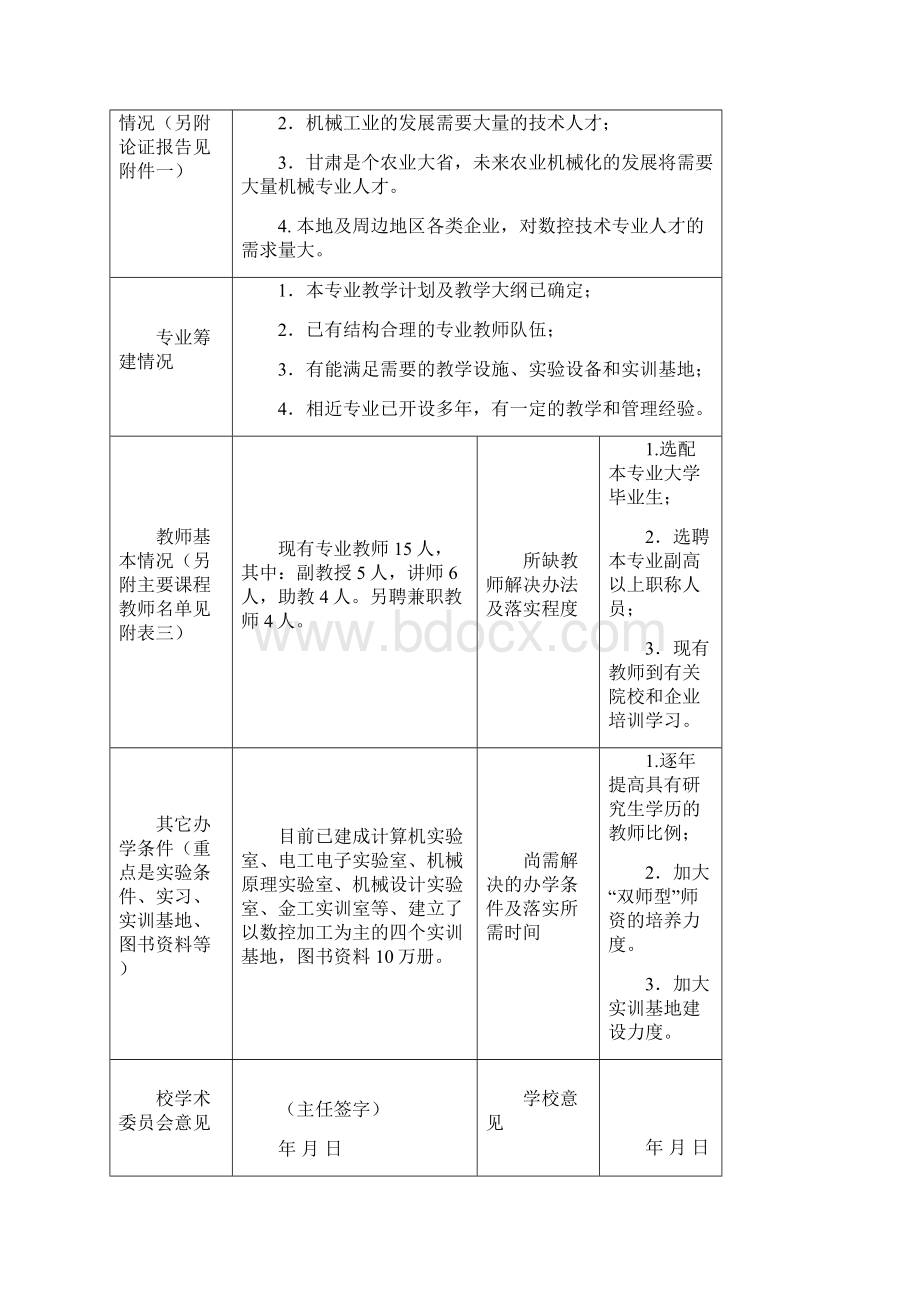 关于开设数控技术专业专科的论证报告.docx_第2页