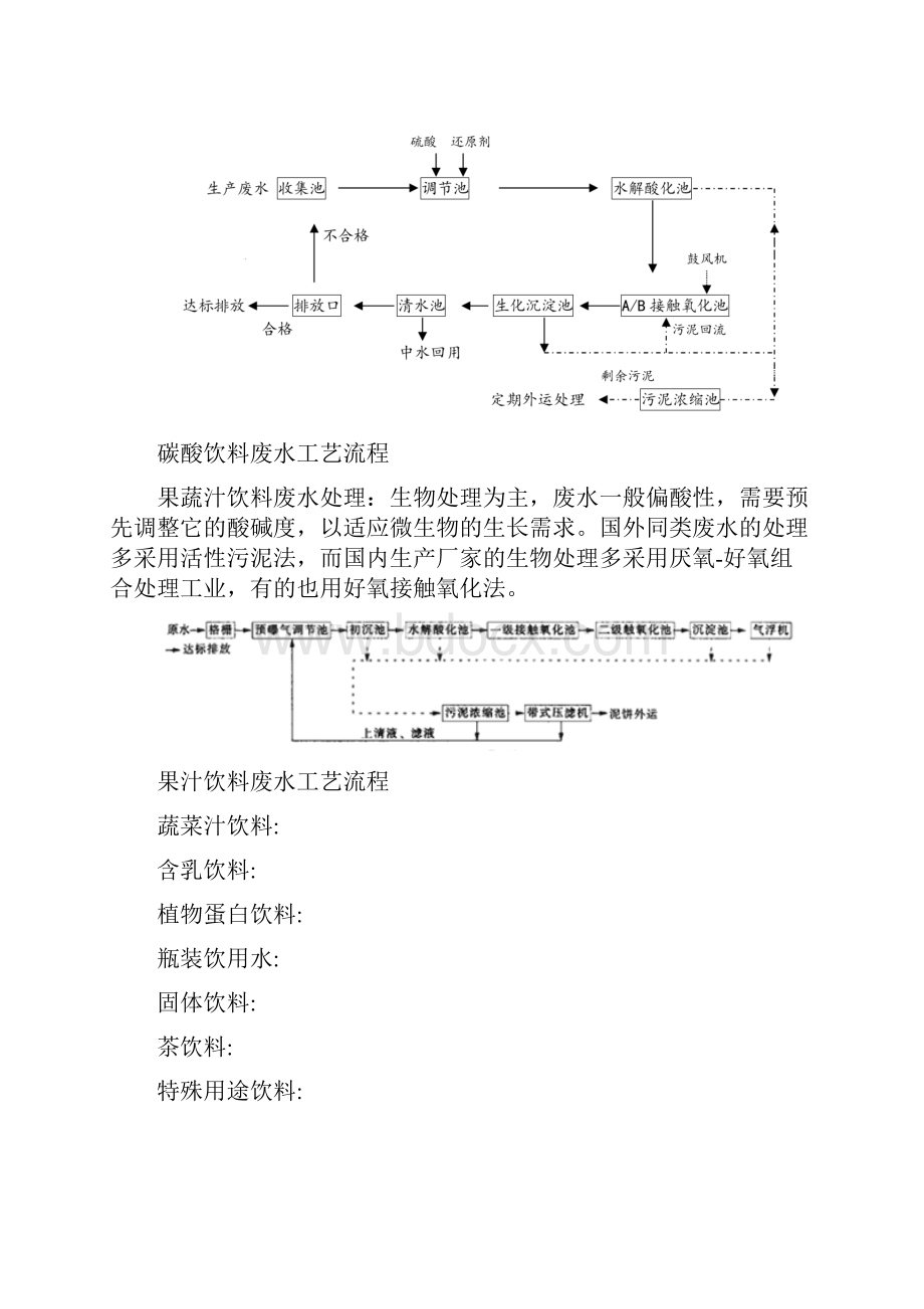 饮料废水情况与处理工艺总结.docx_第3页