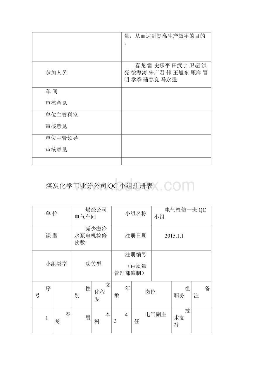 电气车间QC课题立项表.docx_第2页