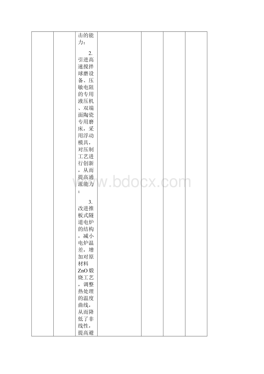 嘉兴区技术创新项目计划表.docx_第2页