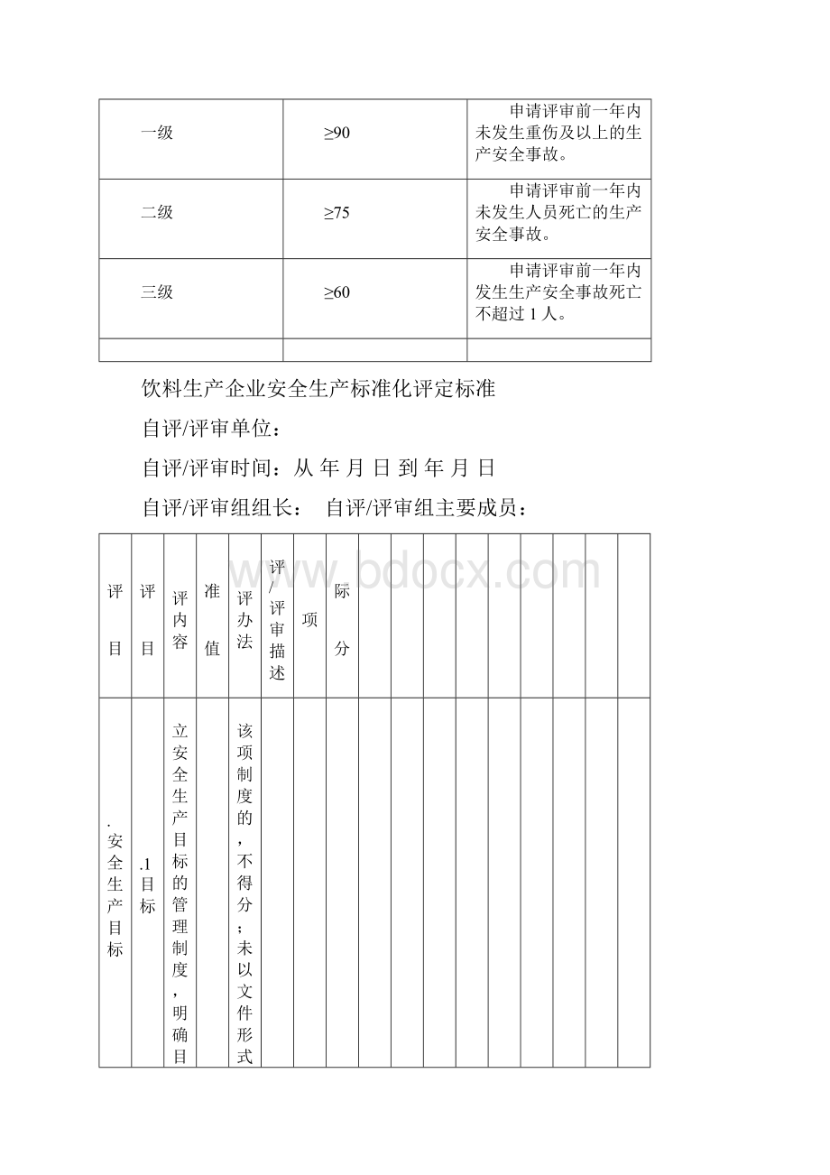 《饮料生产企业安全生产标准化评定标准》.docx_第2页