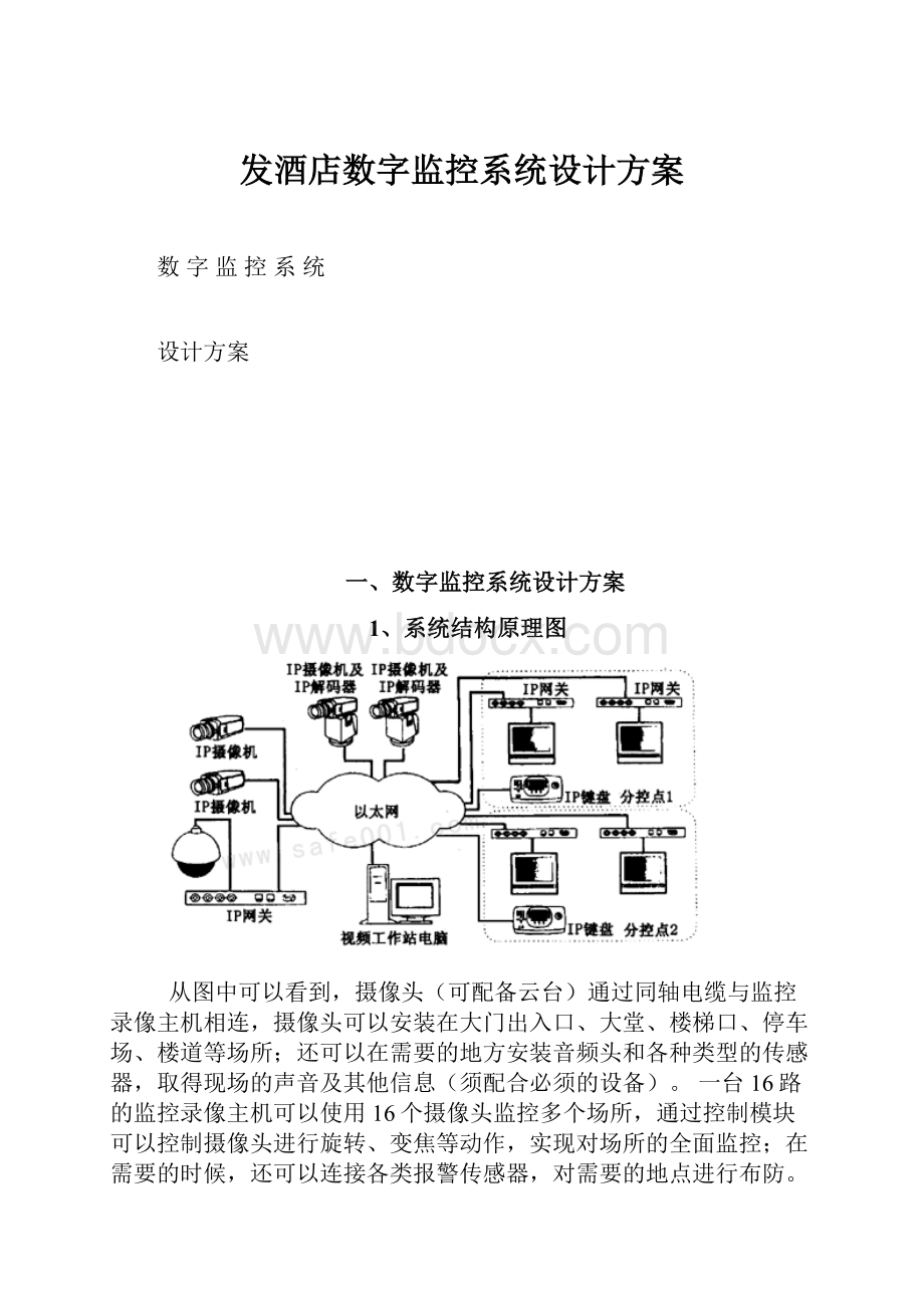 发酒店数字监控系统设计方案.docx