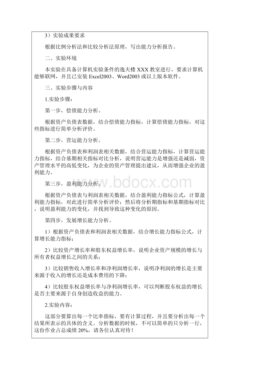 财务管理实验报告docx.docx_第2页