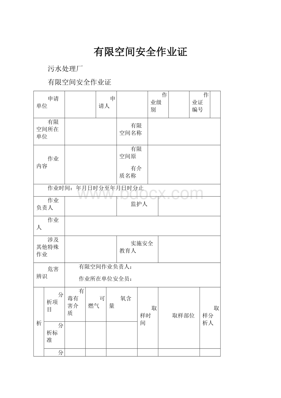 有限空间安全作业证.docx_第1页