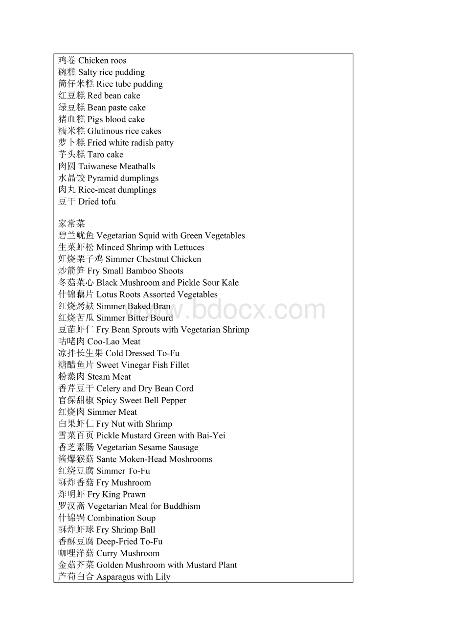中英对照中餐菜谱.docx_第3页