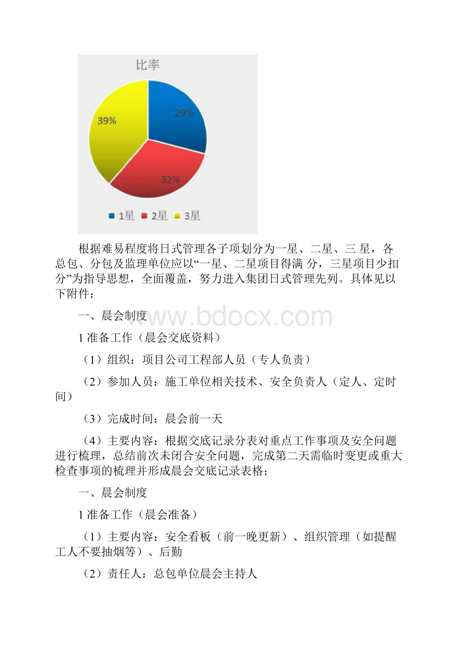 日式管理施工方案.docx_第2页