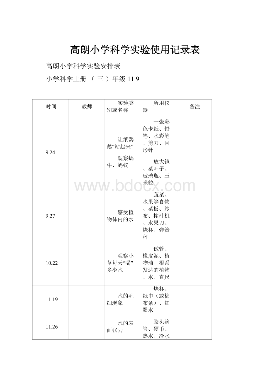 高朗小学科学实验使用记录表.docx